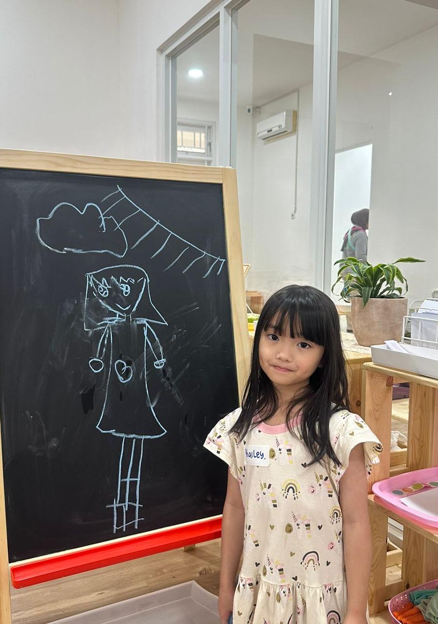 about image